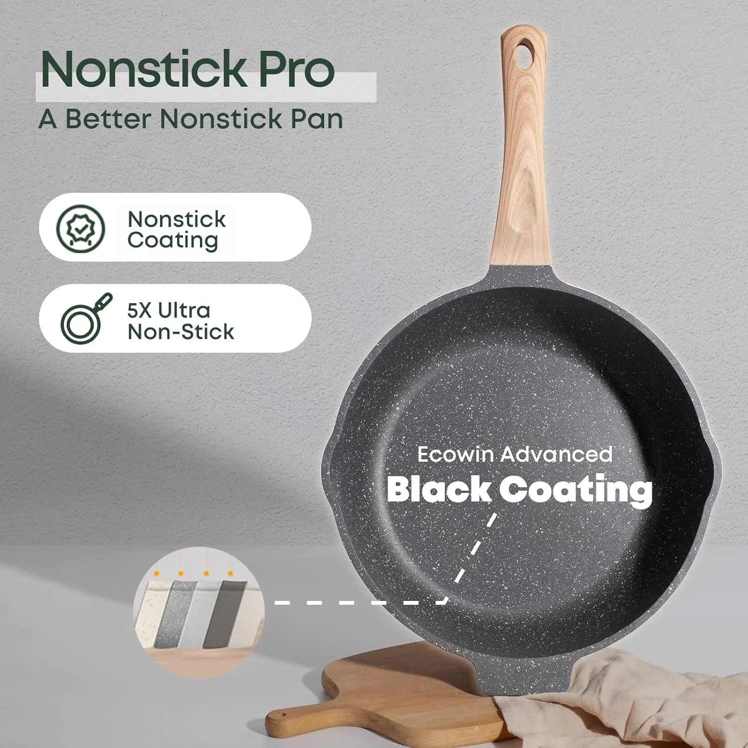 10Pcs Pots and Pans Set,nonstick Cookware Set Kitchen Cooking Set,Non-toxic Healthy Granite Induction Cookware Sets with firm heat-resistant handle(PFOA Free)