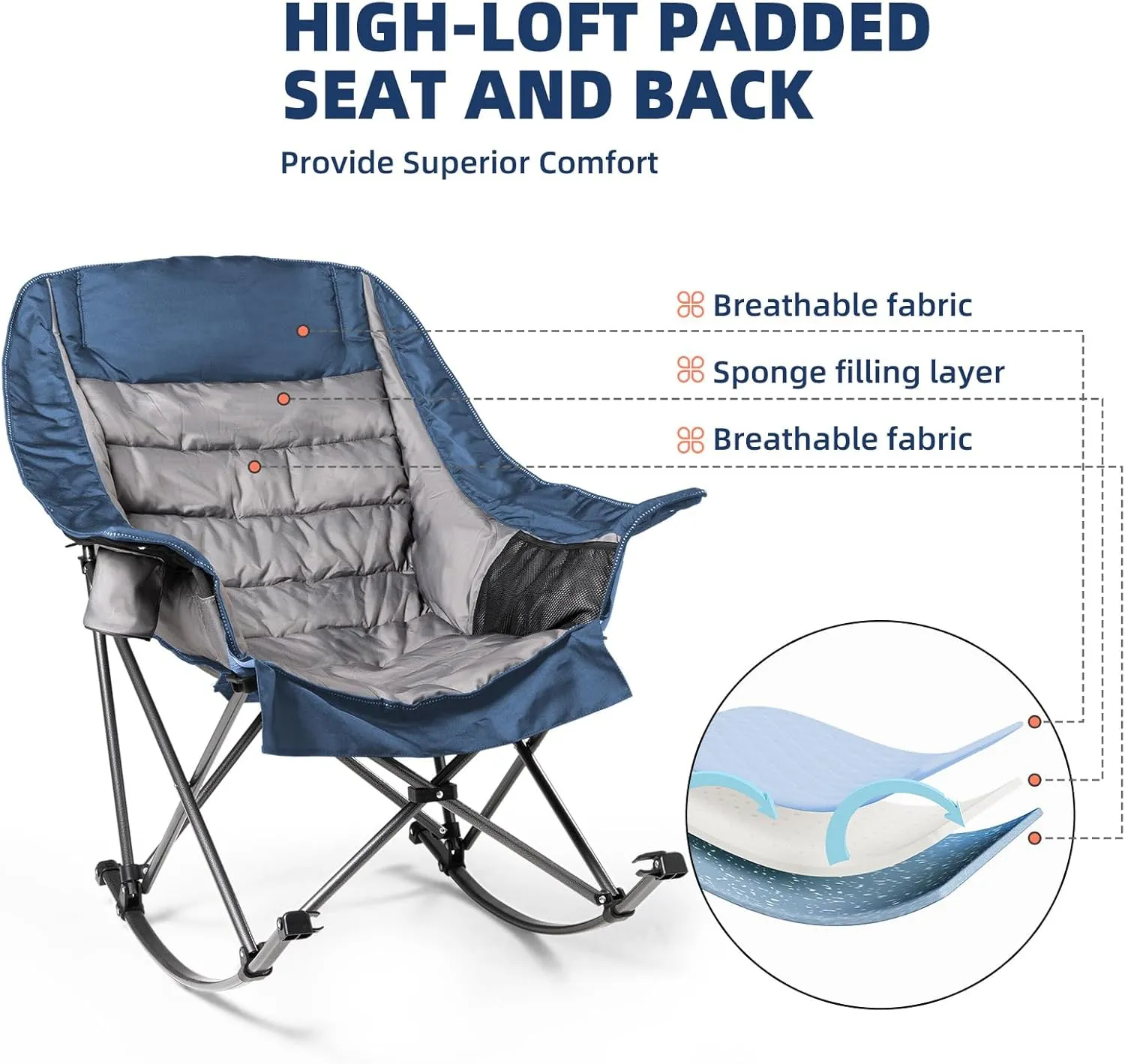 2 PCS Oversized Rocking Camping Chair for Adults - 400lbs Capacity Padded Camp Chair, Portable Foldable Outdoor Rocker Chair for Camping, Backyard, Patio (Blue & Gray)