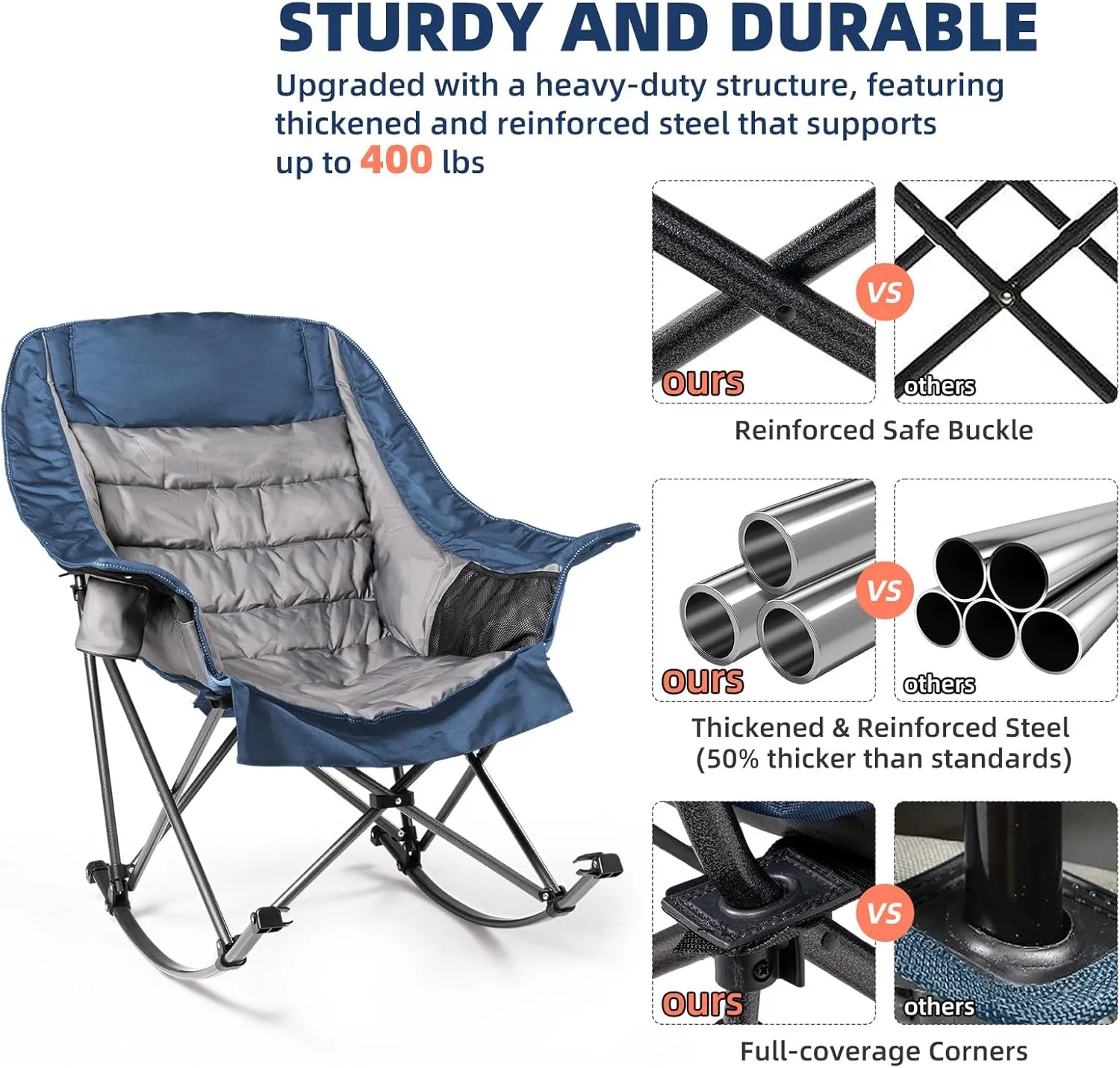 2 PCS Oversized Rocking Camping Chair for Adults - 400lbs Capacity Padded Camp Chair, Portable Foldable Outdoor Rocker Chair for Camping, Backyard, Patio (Blue & Gray)