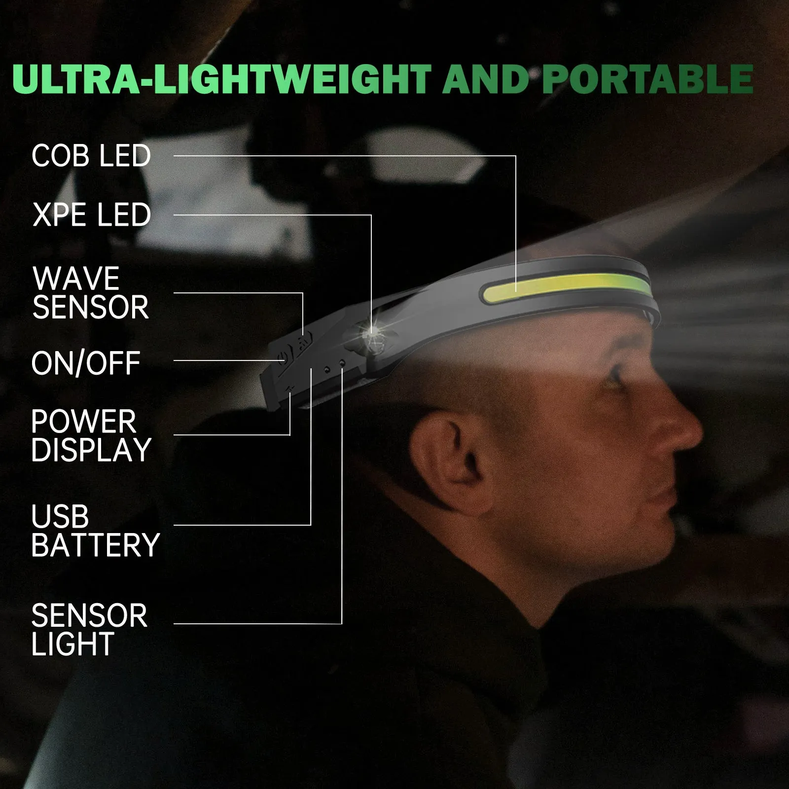 230° Wide Beam Premium Head Lamp (IS-HDL-350LM)