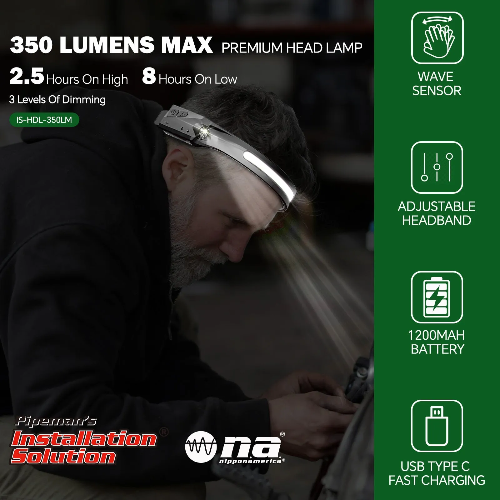 230° Wide Beam Premium Head Lamp (IS-HDL-350LM)