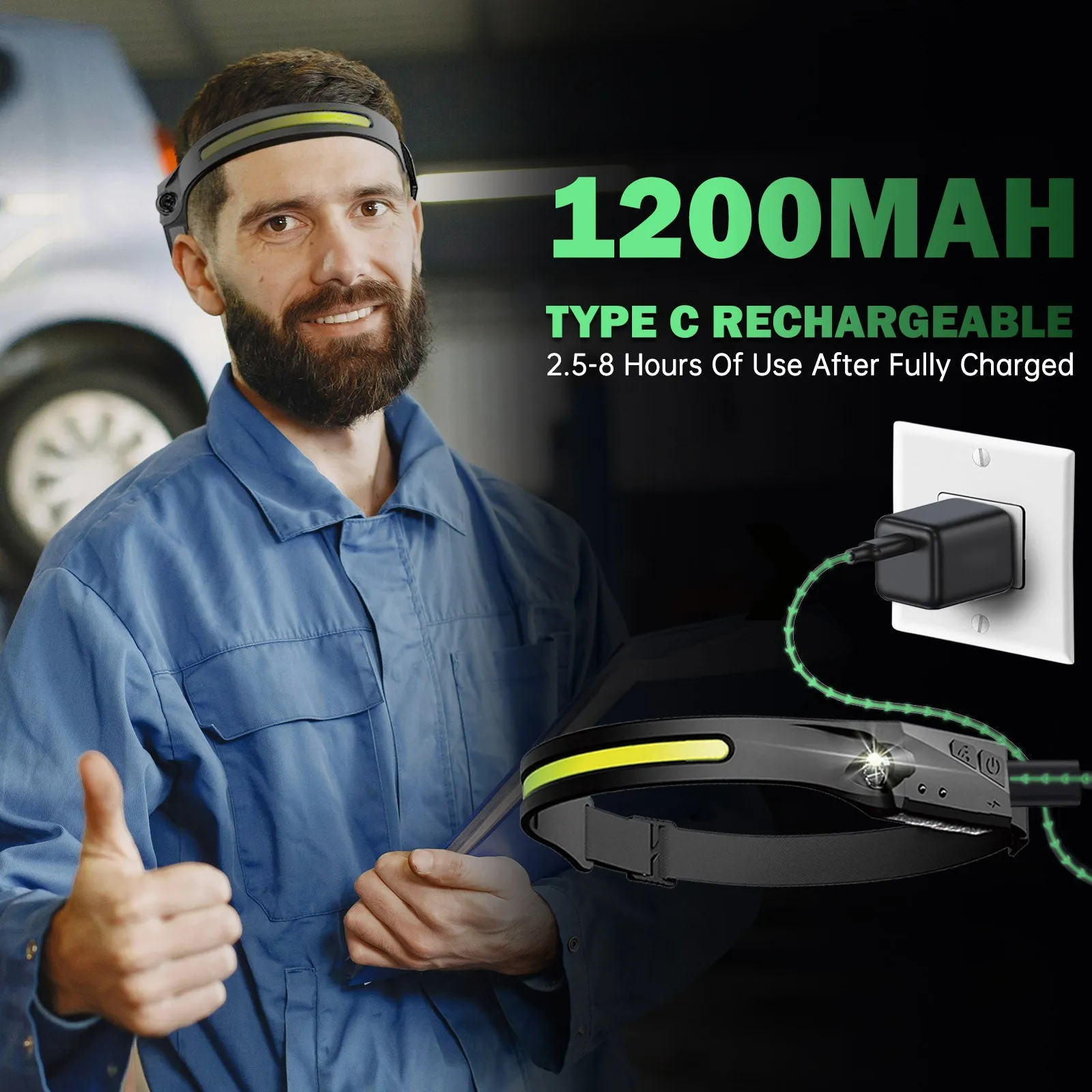 230° Wide Beam Premium Head Lamp (IS-HDL-350LM)