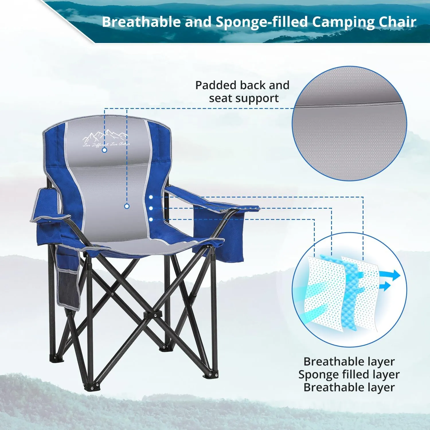 2PCS Folding Camping Chair, Heavy Duty Portable Lawn Chairs with Cooler Bag, Side Pocket & Cup Holder, Folding Chairs for Outside Support 450lbs Blue