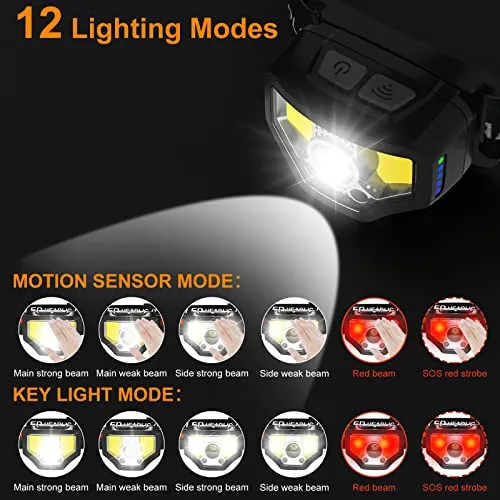 2pcs Headlamp Rechargeable,1200 Lumen Super Bright w/ White Red LED Head Lamp