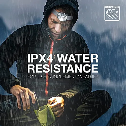 2pcs LED Headlamp PRO,IPX4 Water Resistant Headlamps,High-Performance Head Light for Camping