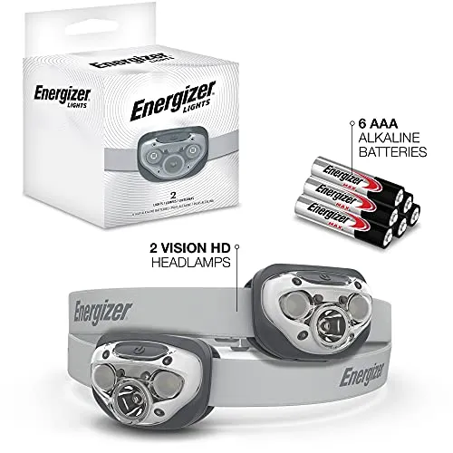 2pcs LED Headlamp PRO,IPX4 Water Resistant Headlamps,High-Performance Head Light for Camping