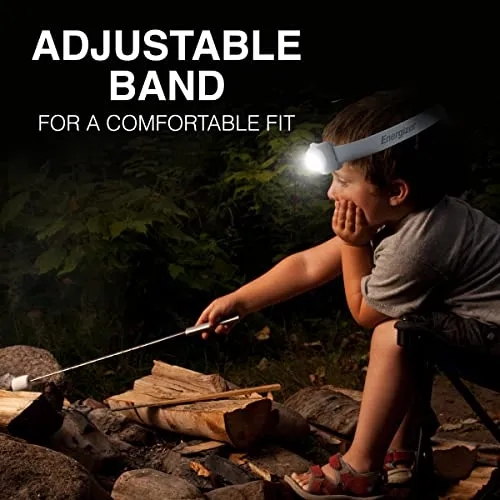 2pcs LED Headlamp PRO,IPX4 Water Resistant Headlamps,High-Performance Head Light for Camping
