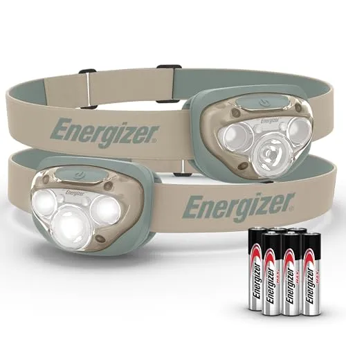2pcs LED Headlamp PRO,IPX4 Water Resistant Headlamps,High-Performance Head Light for Camping