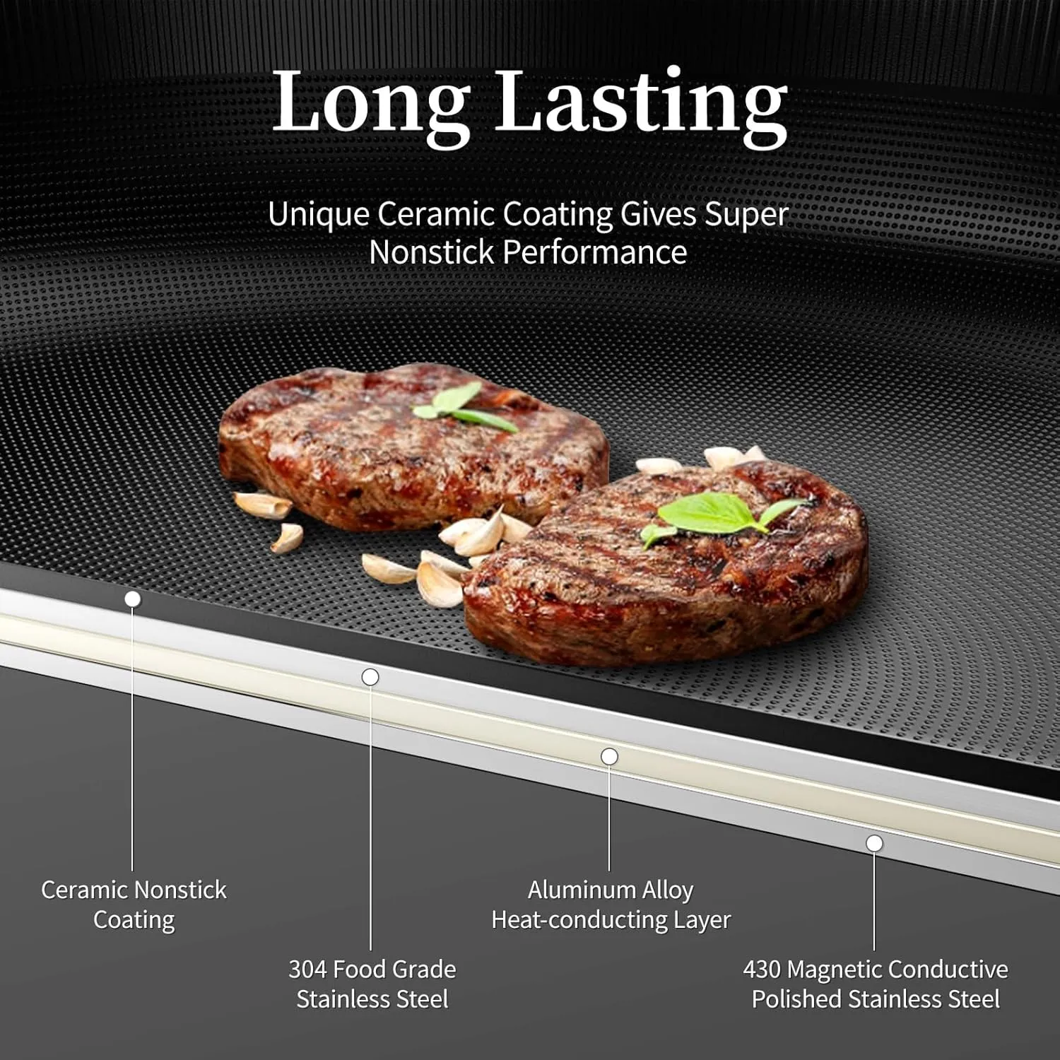 8 Inch Nonstick Titanium Ceramic Frying Pan Tri-Ply Stainless Steel Frying Pan Skillet Kitchen Cooking Pan Compatible with All Cooktops Dishwasher and Oven Safe PFOA Free