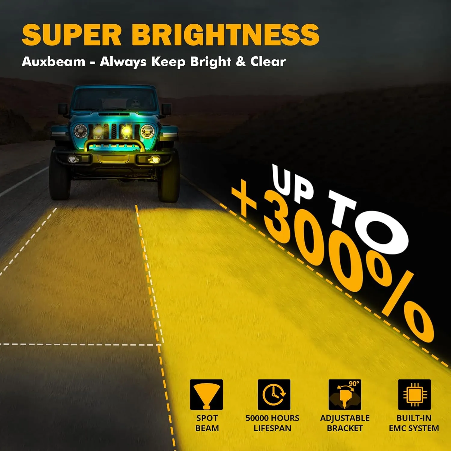 Auxbeam 4 Inch 72W Amber Fog Lights, 2PCS 7200LM LED Round Offroad Light Pods, Yellow Spot Beam Driving Off Road Work Light Bar with Wiring Harness Kit for Jeep Vehicle Pickup Trucks ATV UTV SUV