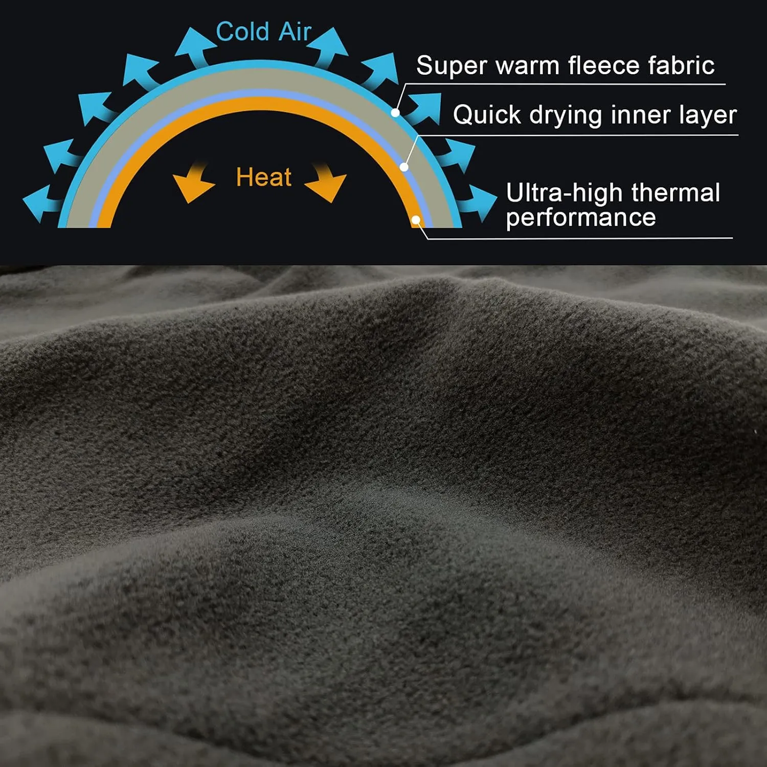 Balaclava Face Mask for Cold Weather - Windproof Ski Mask - Thermal Heavyweight Head Hood for Men and Women
