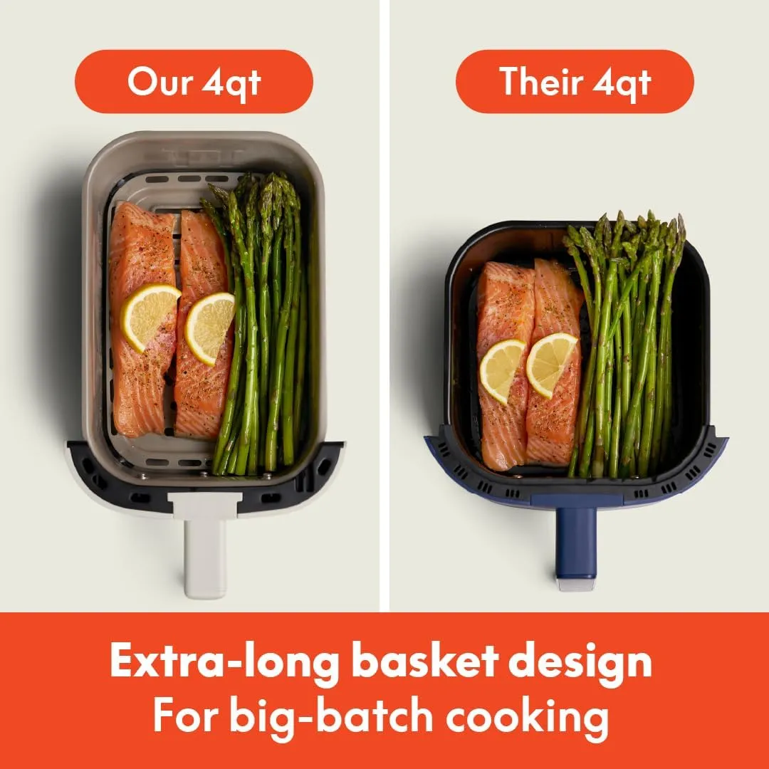bella 4Qt Slim Air Fryer, Fits-anywhere Kitchenware, EverGood Ceramic Nonstick Coating, Adjustable Temperature, 6 Preset Cooking Options, 60 Min Auto Shutoff w Audible Tone, 3.3lb Capacity, Surf