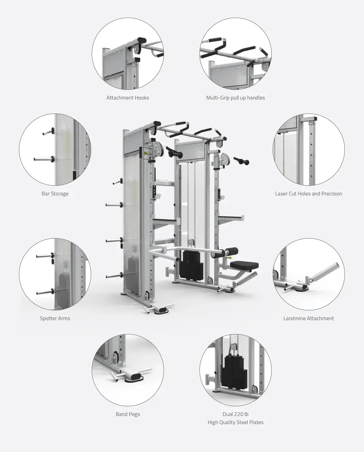 BodyKore Dynamic Trainer