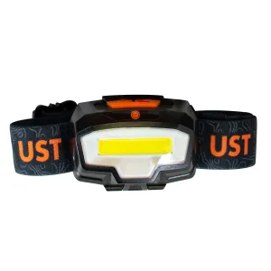 Brila 450 Led Headlamp