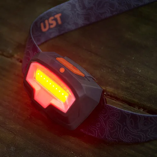 Brila 450 Led Headlamp