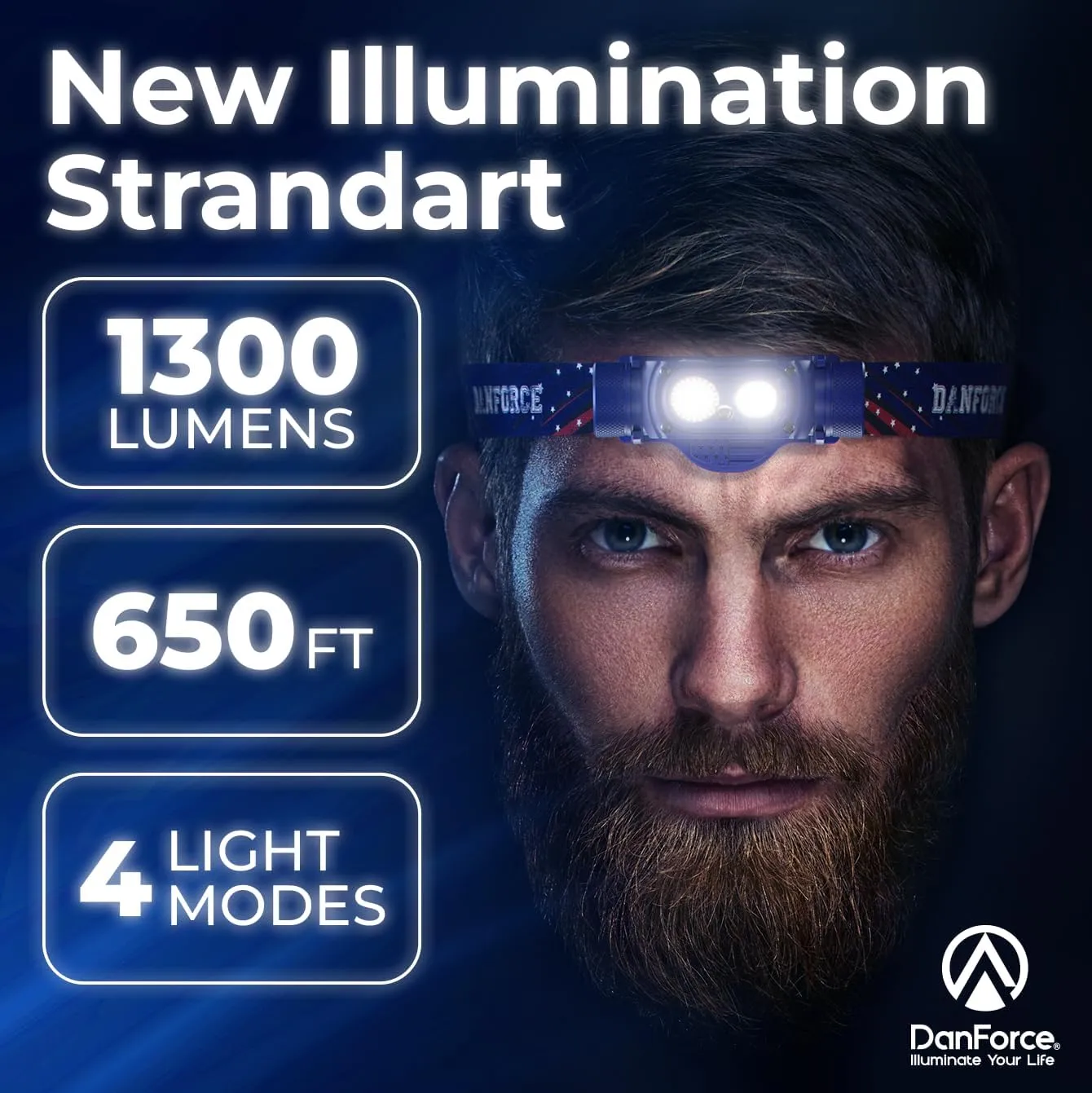 DanForce Headlamp Rechargeable, American LED Ultra Bright 1300 Lumens Head lamp, USB Type C Rechargeable Headlamp,IPX65 Head Light, Dimmable, Revolution Surfaces Headlight - The Eye of The Sky