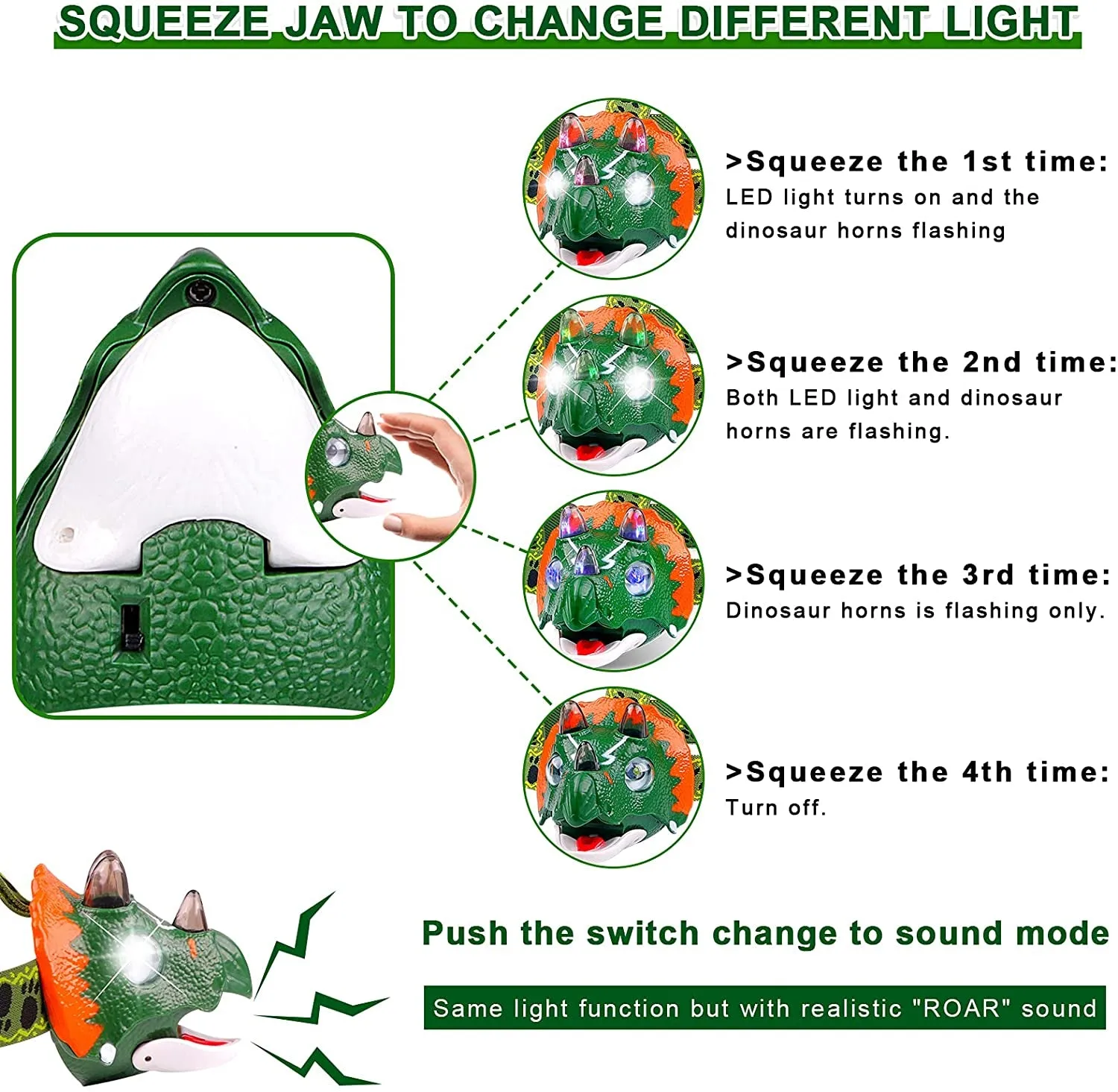 Dino-Mite Glow-Up: Triceratops Headlamp - Camp Like a Prehistoric Pro and Shine Like a Jurassic Star! Perfect for Kids, Grown-up Kids, and Anyone Who Loves Roar-some Gifts!