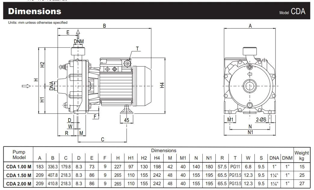 Ebara CDA Series Twin Impeller High Performance Cast Iron Centrifugal Pumps