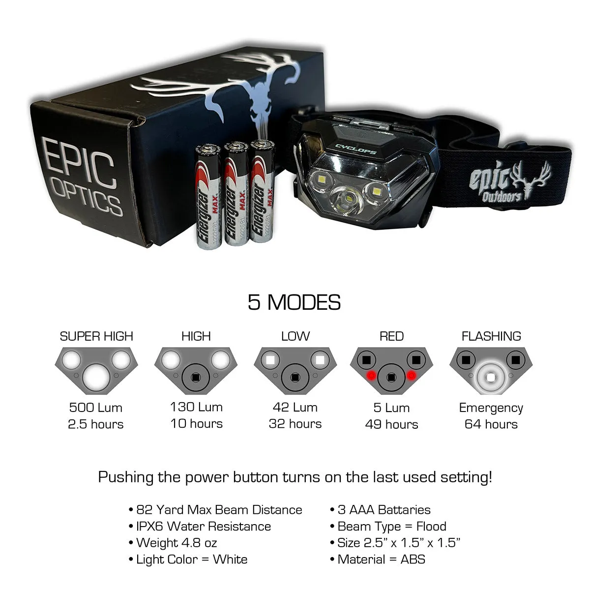 Epic Outdoors Cyclops Headlamp