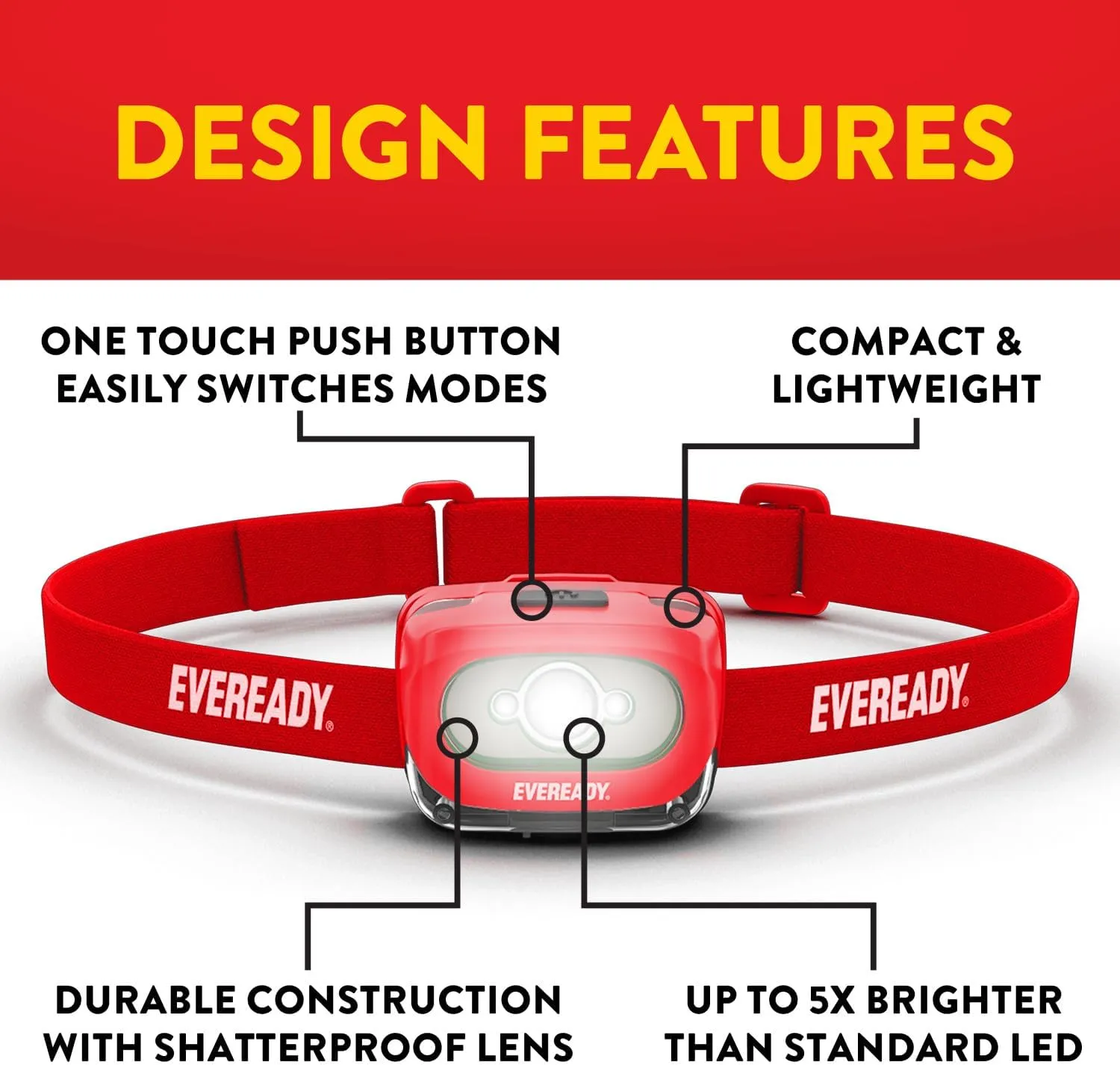 Eveready HDLLP LED Rechargeable Headlamps, 200 Lumens, 2 Pack, LED Headlamp with Red Light Option, Micro-USB Charging Cables Included