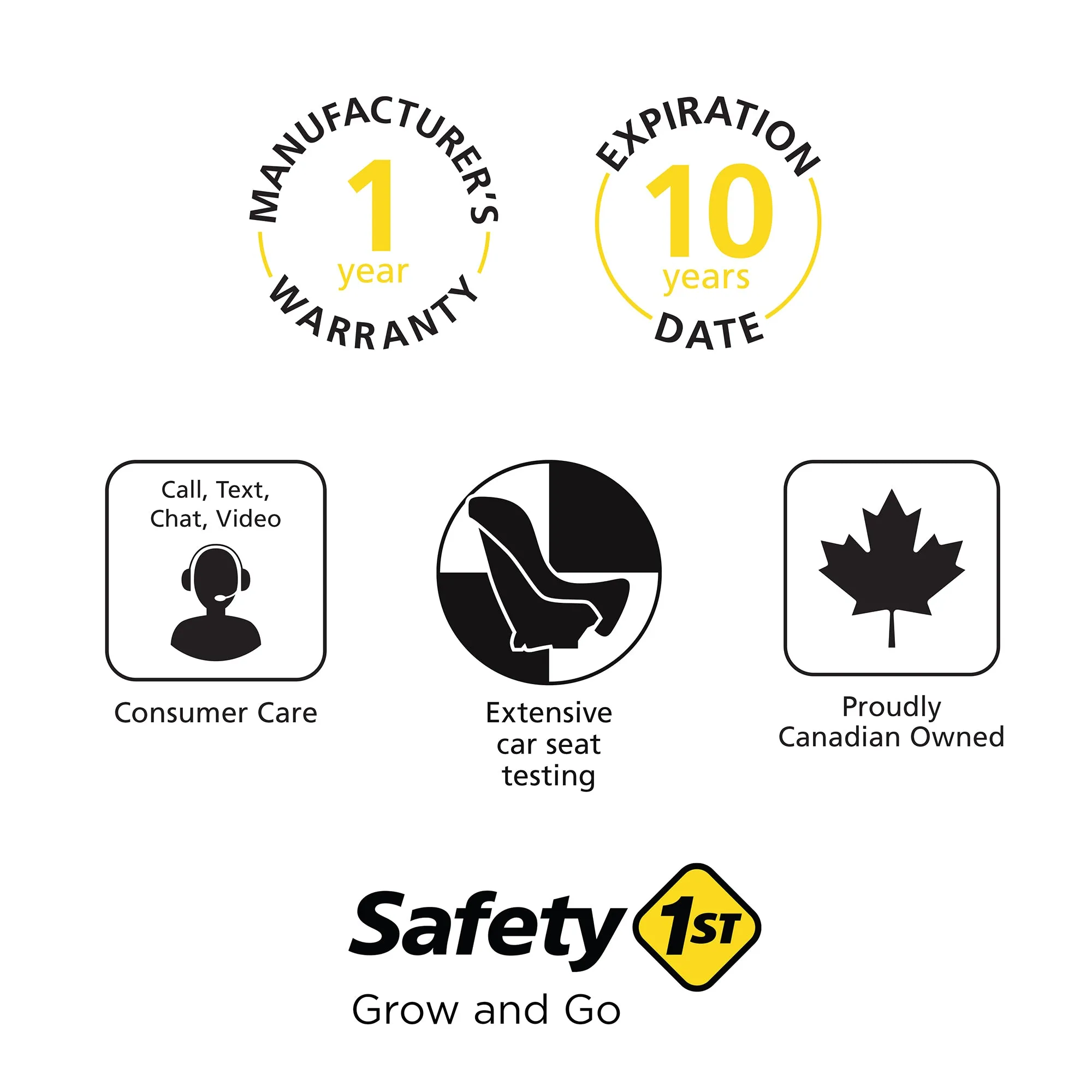 EverFit 3-in-1 Car Seat