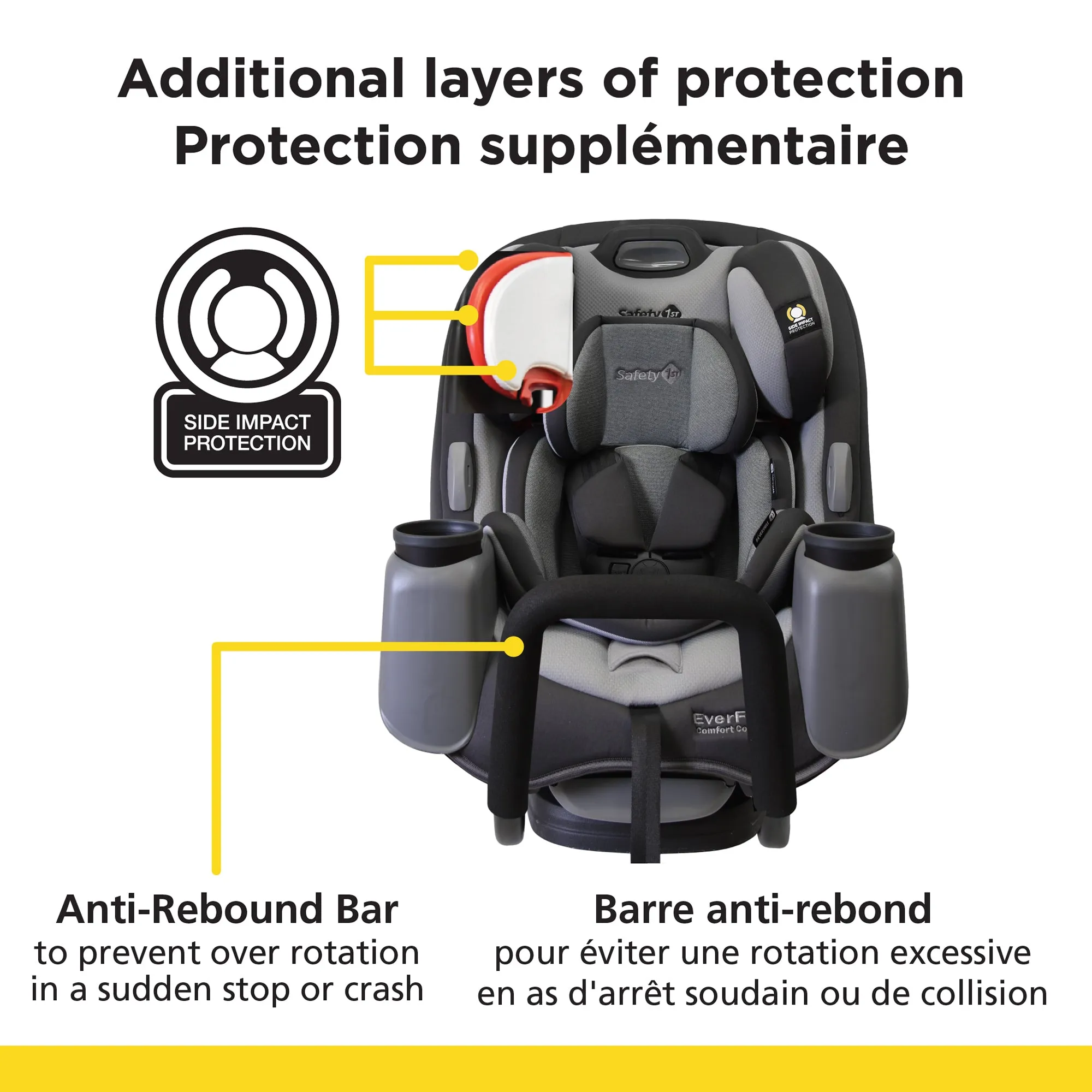 EverFit 3-in-1 Car Seat