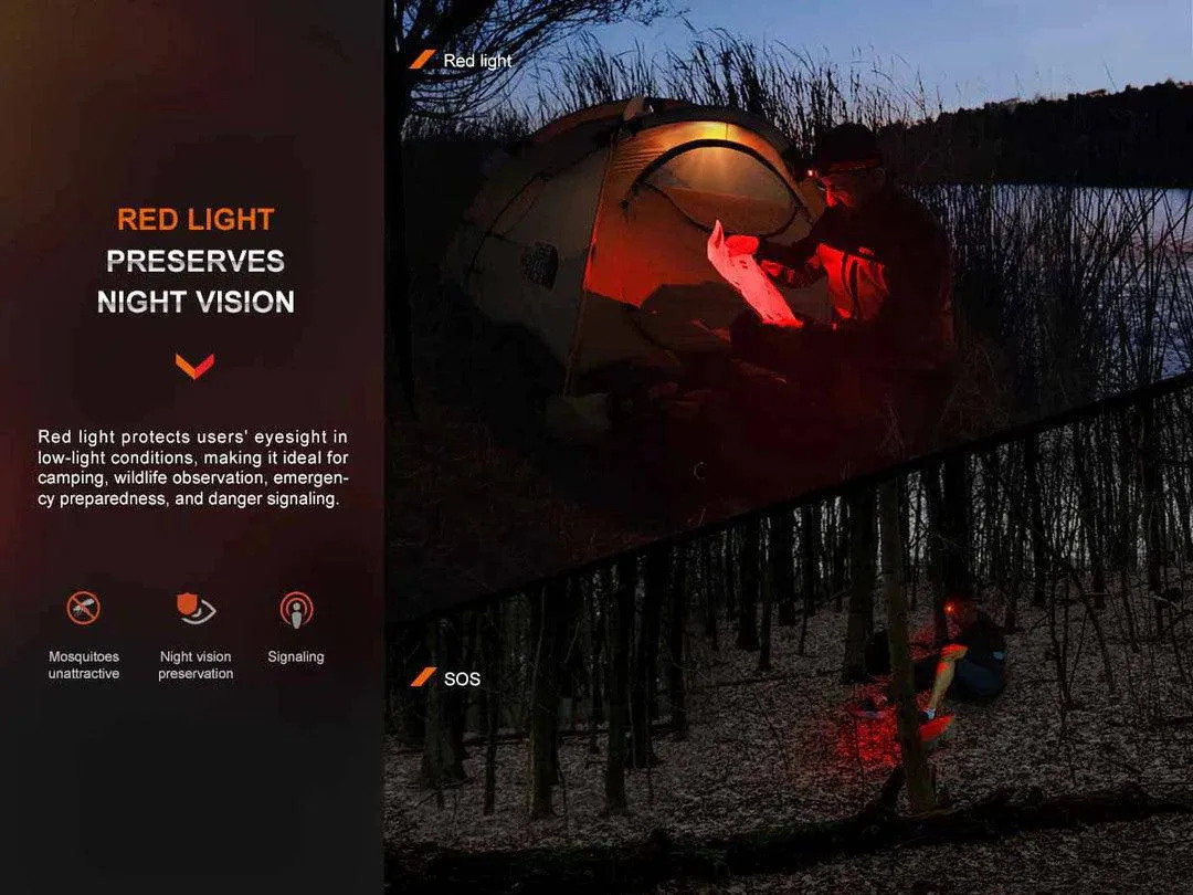Fenix – Headlamp HL16R (450 lumens)
