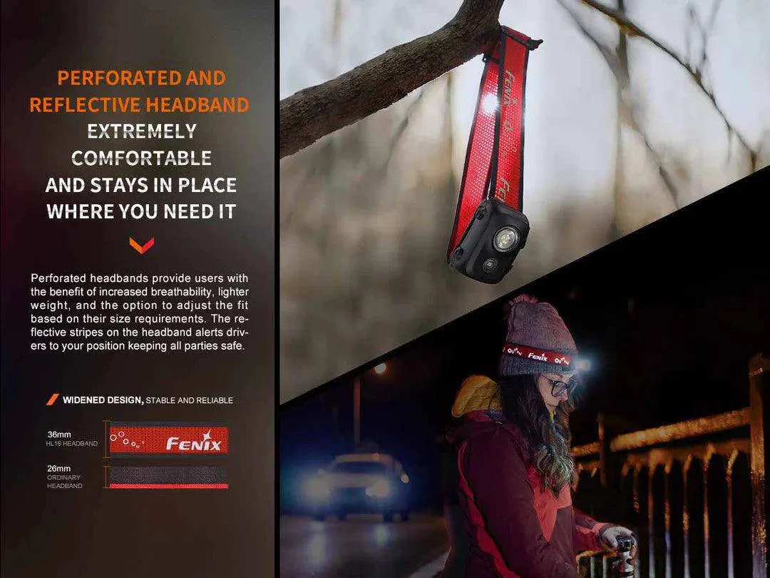 Fenix – Headlamp HL16R (450 lumens)