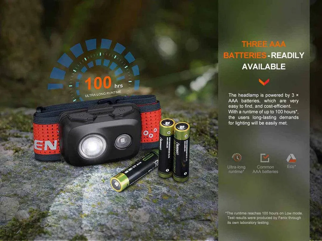 Fenix – Headlamp HL16R (450 lumens)
