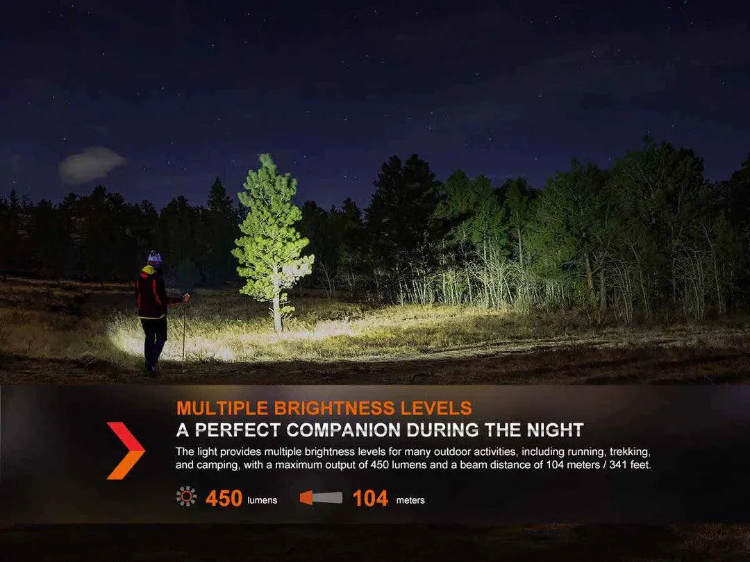 Fenix – Headlamp HL16R (450 lumens)