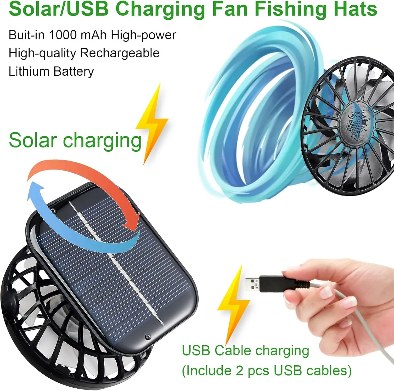 Fishing Hats with Sunglasses, Wide Brim Sun Hat with 2 Solar Fan, USB & Solar Powered Fishing Hats, Solar Fan Hats UPF 50 