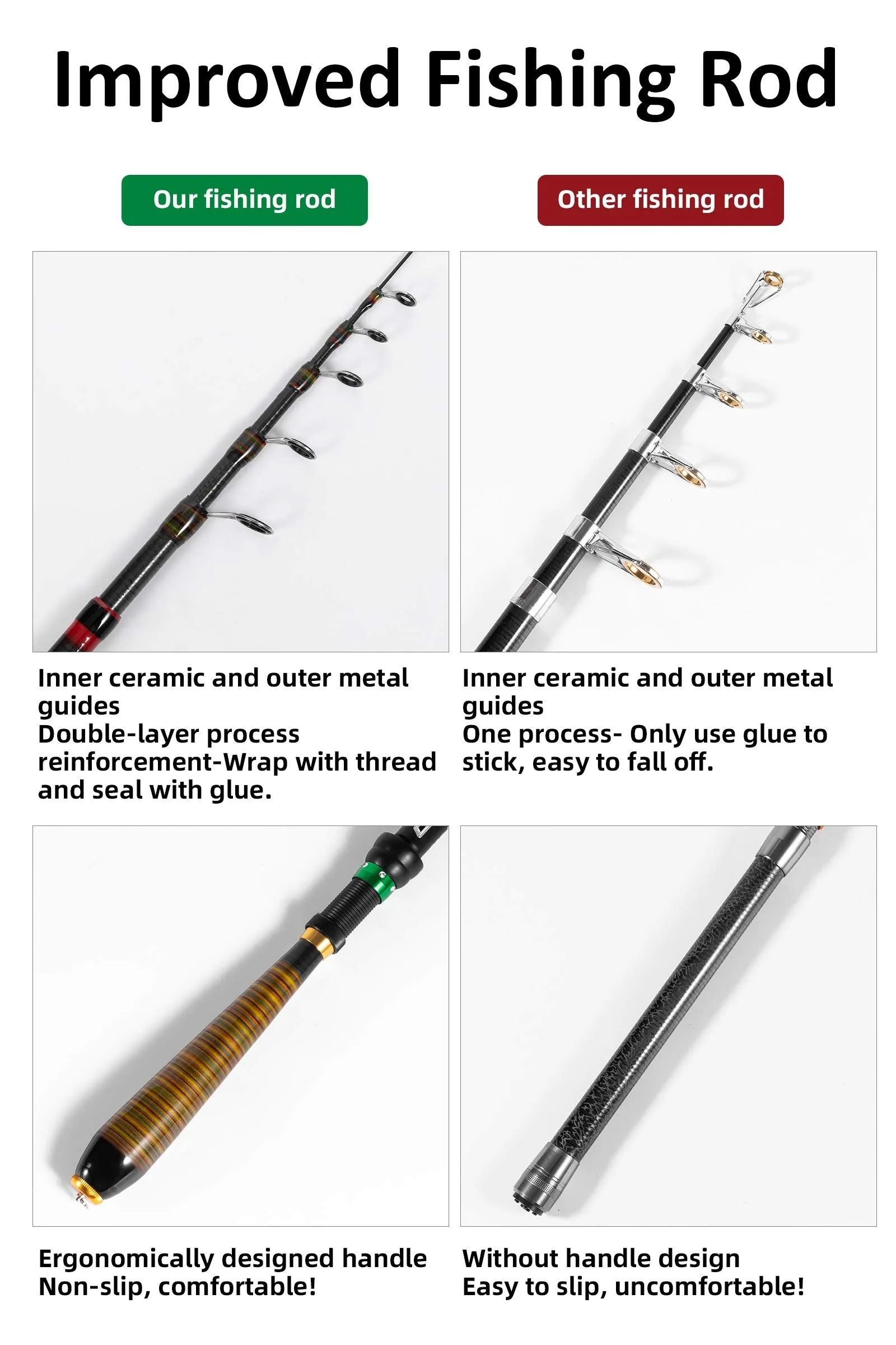 Fishing Rod Kit - 7.87ft