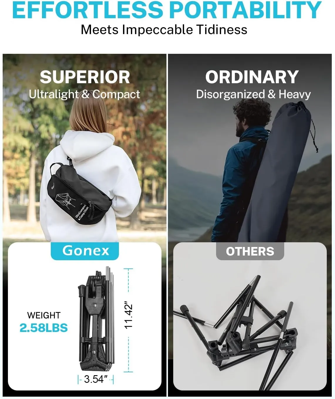 Gonex Portable Camping Chair, The 5th Gen Ultralight Compact Backpacking Foldable Lightweight Folding Chair for Outdoor Camp Hiking Beach Picnic Concert, Supports 330lbs (Khaki, 2PCS)