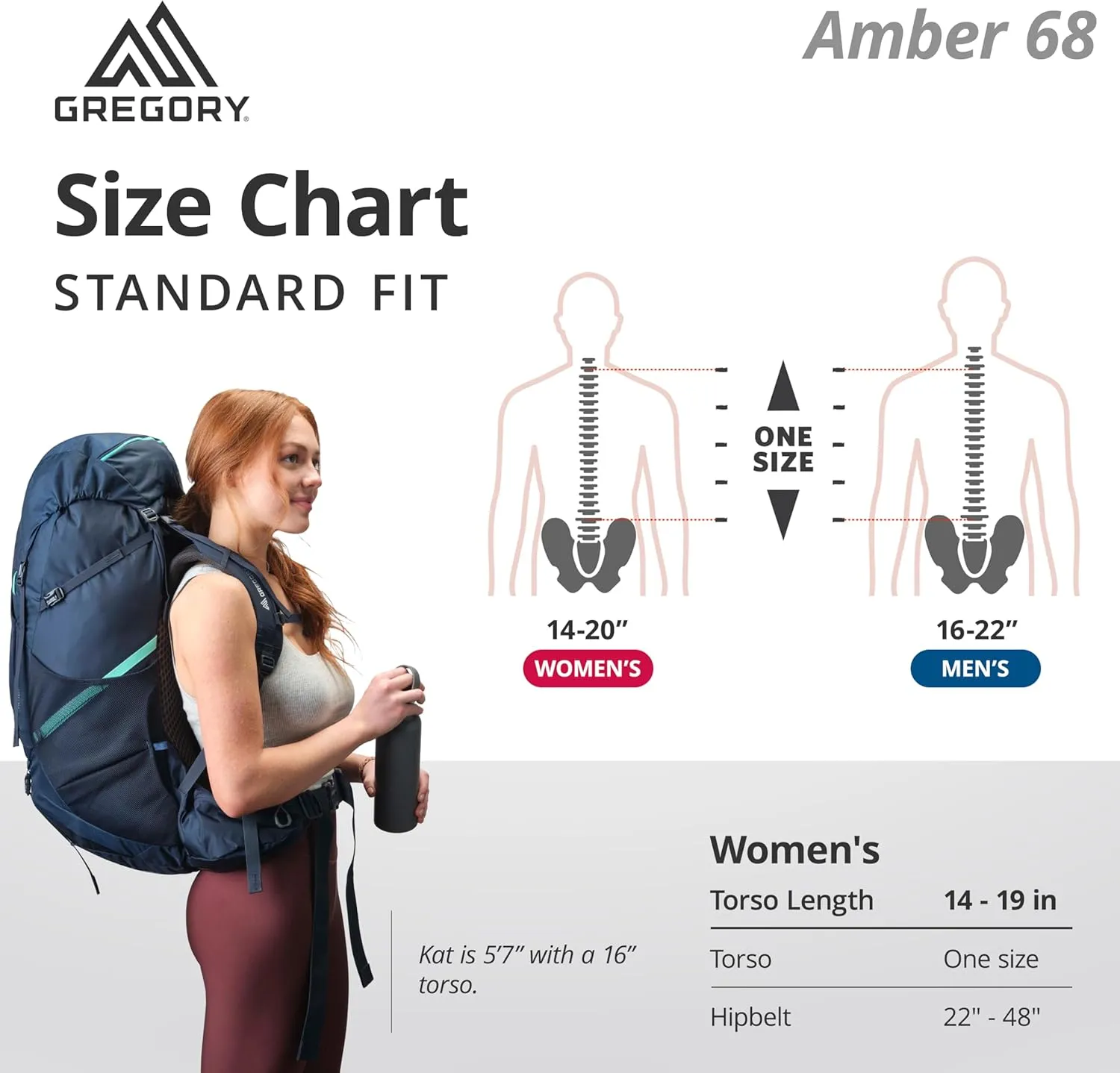 Gregory Amber 68L Women's Dayhiking/Backpacking Pack, with Breathable Backpanel and Comfort 3d Waistbelt, One Size Fits All, Arctic Navy