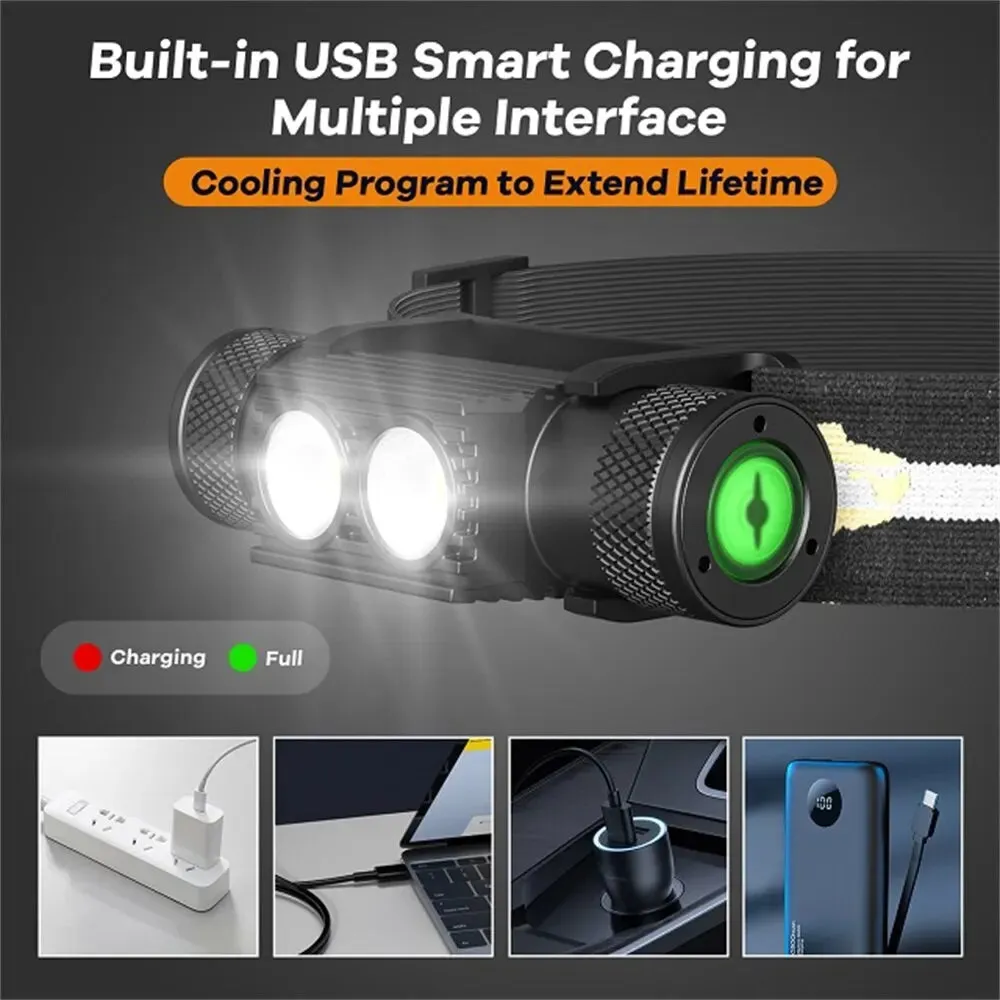 H25S Headlamp 18650 Headlight Dual Luminus SST40 LED 1200lm USB Rechargeable Outdoor Tactical Lamp