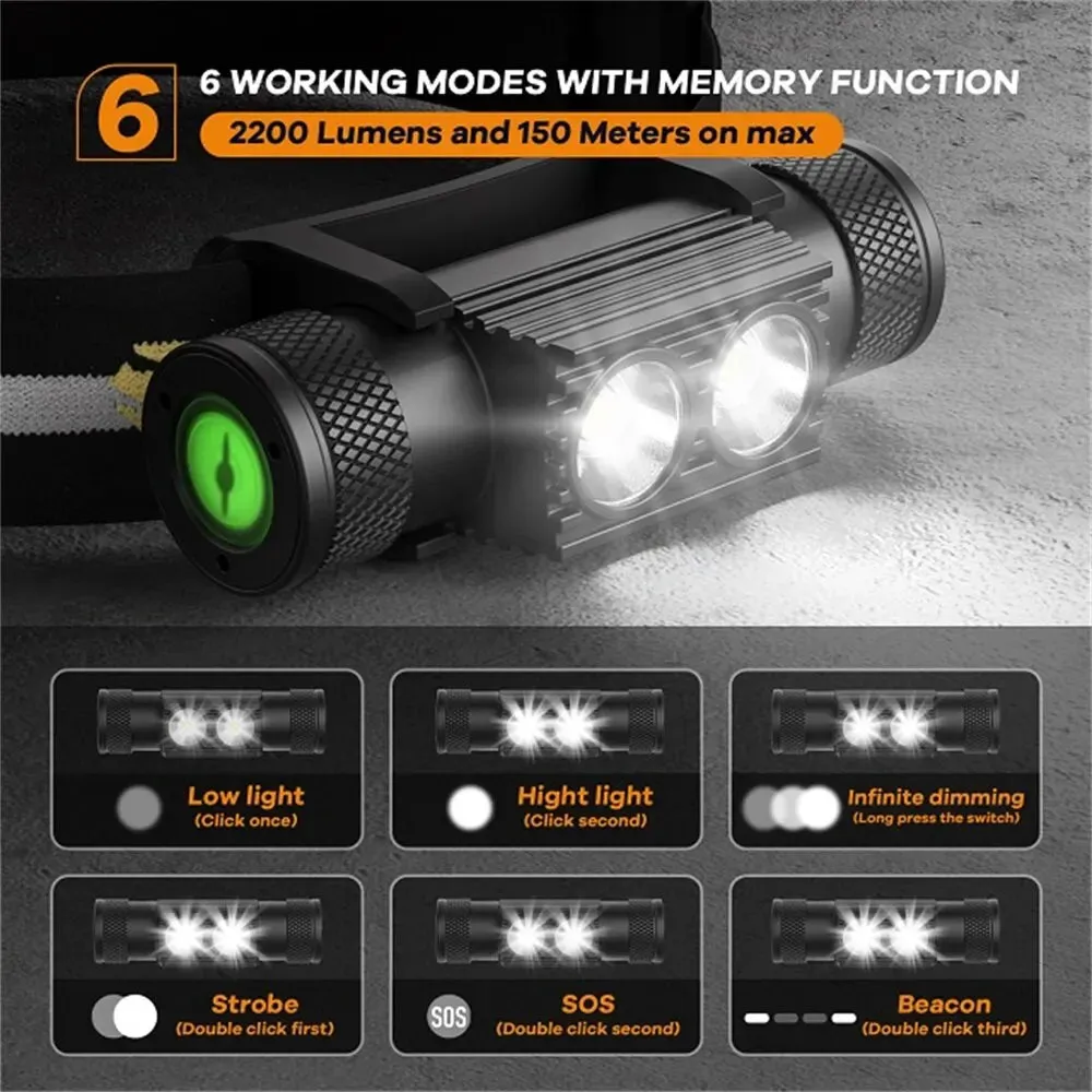 H25S Headlamp 18650 Headlight Dual Luminus SST40 LED 1200lm USB Rechargeable Outdoor Tactical Lamp