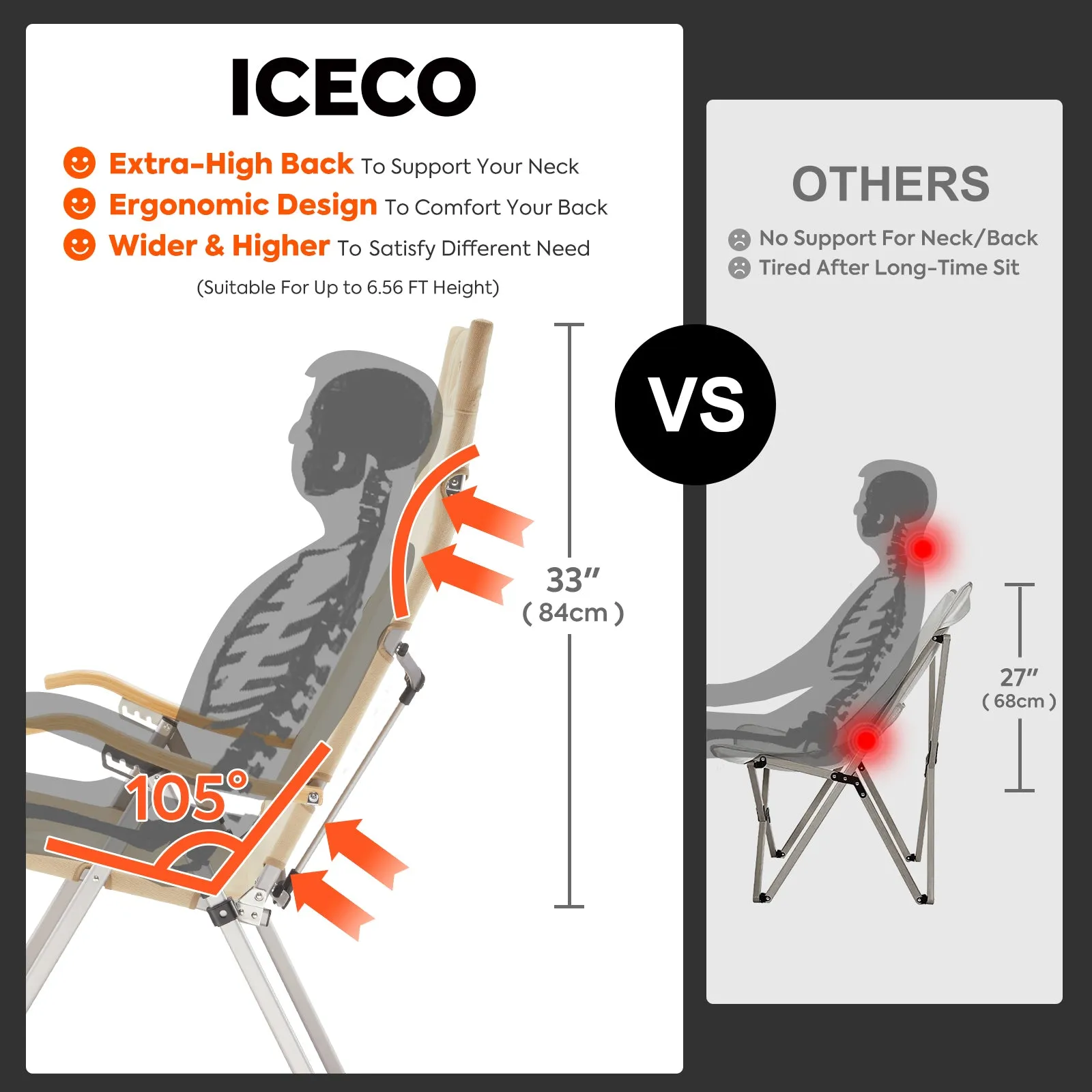 Ha1600 4 Positions Adjustable Camping Chairs for Outside | ICECO