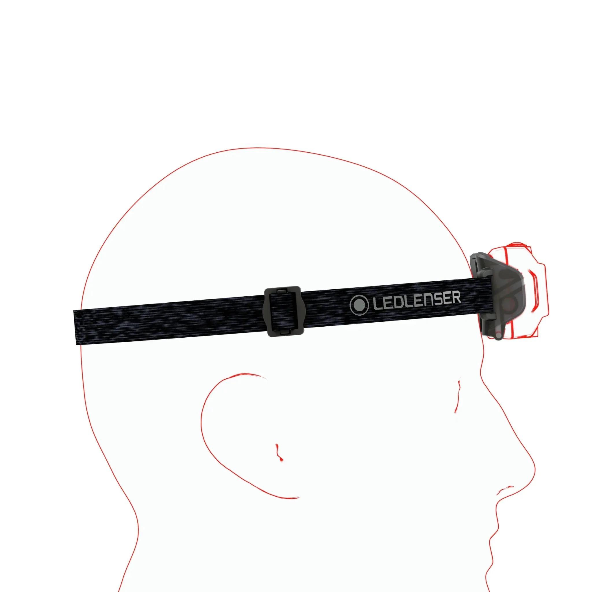 Headlamp HF4R Core