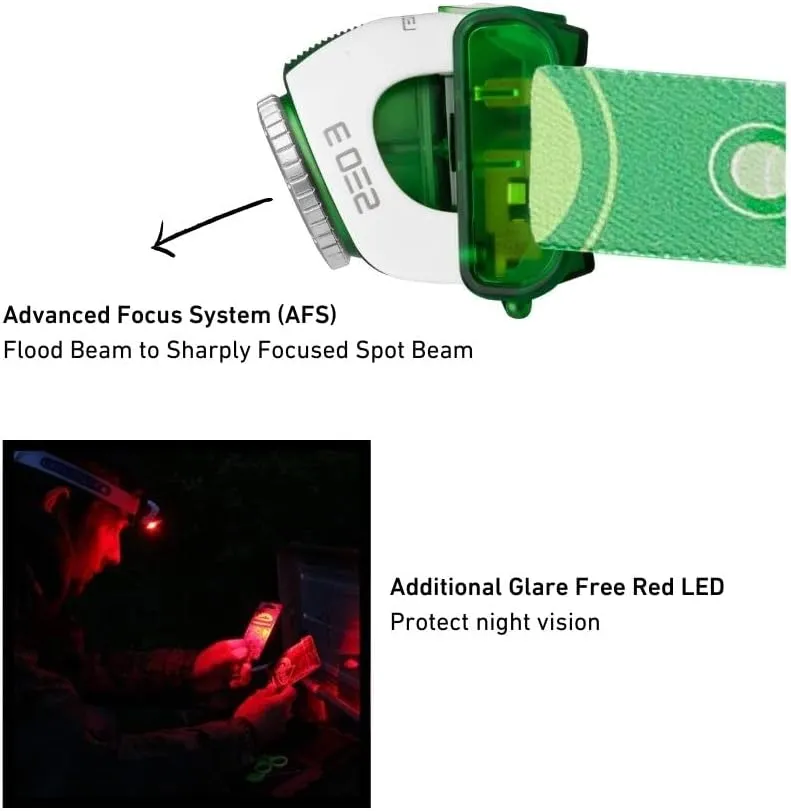 Headlamp SEO 3