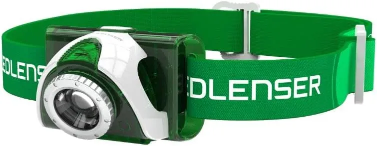 Headlamp SEO 3