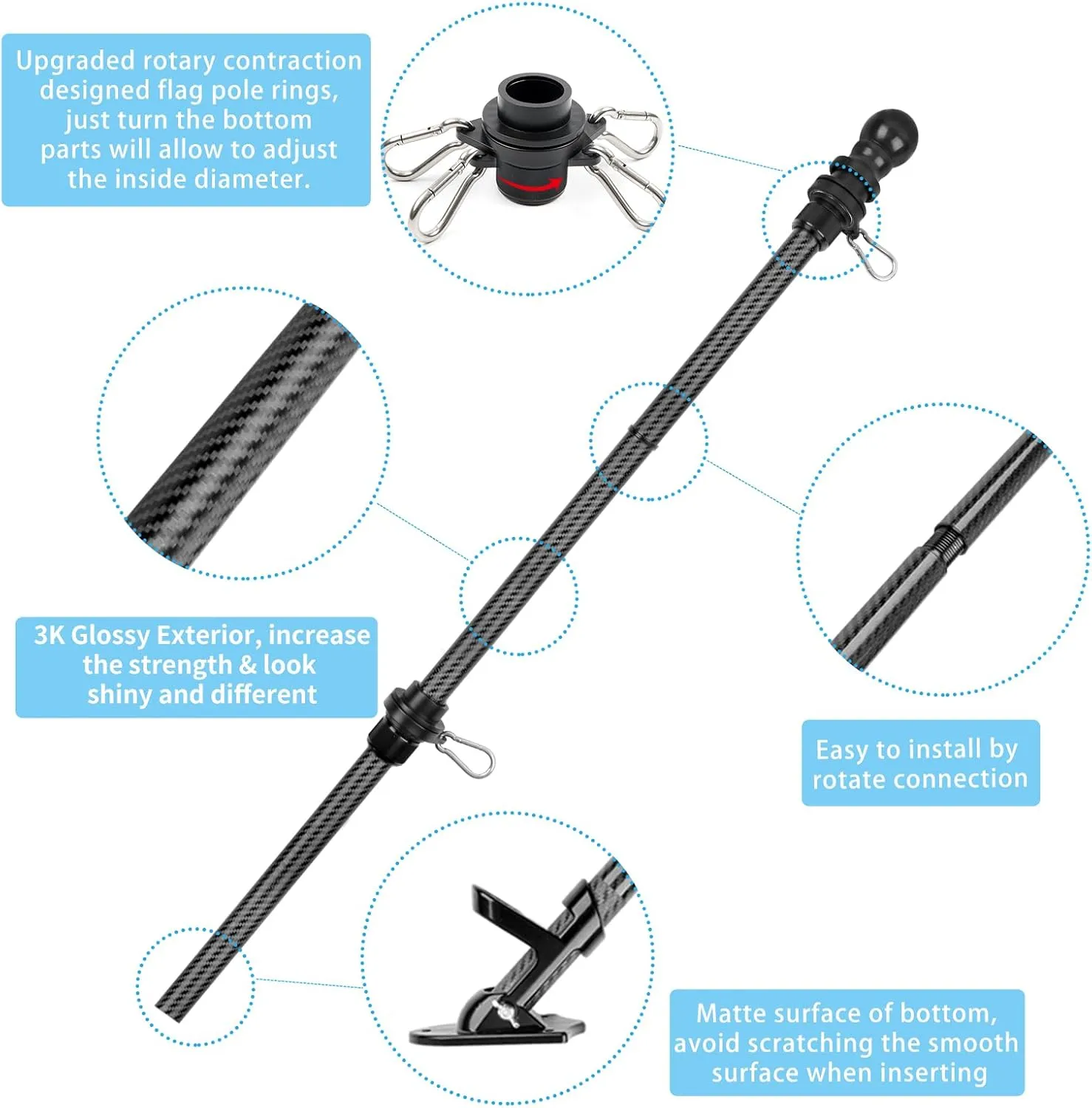 HIBLE 5 Foot Carbon Fiber Flag Poles for House, 1 Inch Strong Black Flag Pole with Bracket and Built-in Bearings Tangle Free Rings (4 Sections, For House, Not For Truck)