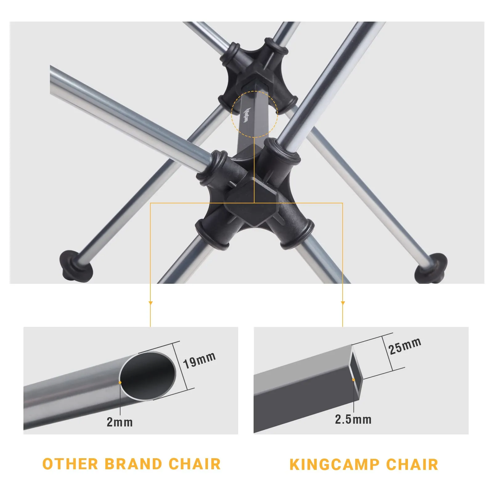 KingCamp Ultralight Highback Camping Chair