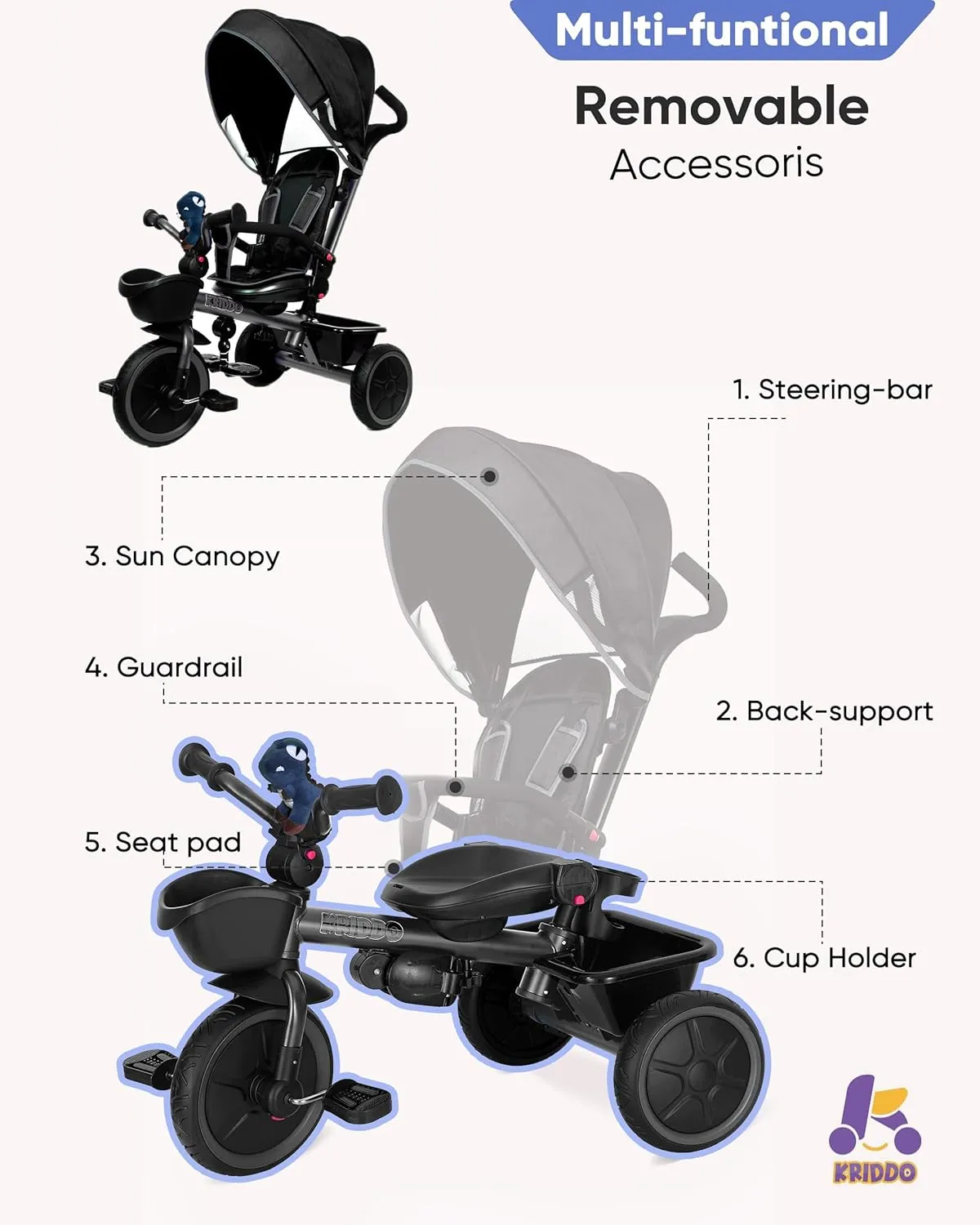 KRIDDO 7-in-1 Tricycle Stroller for Toddlers 18 Months to 5 Years, Adjustable Push Handle, Rotatable Seat, Cup Holder and Retractable Canopy, Folding Baby Trike w/Detachable Guardrail, Footrest, GY