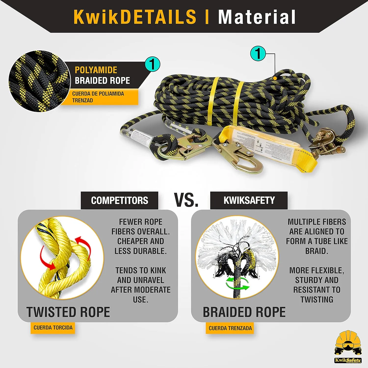 KwikSafety - Charlotte, NC - Tsunami [Premium Braided Rope] Vertical Lifeline ANSI OSHA Rope Grab Snap Hook Shock Absorber Fall Protection Line Kit Restraint System Roofing Safety Equipment / 50 FT.