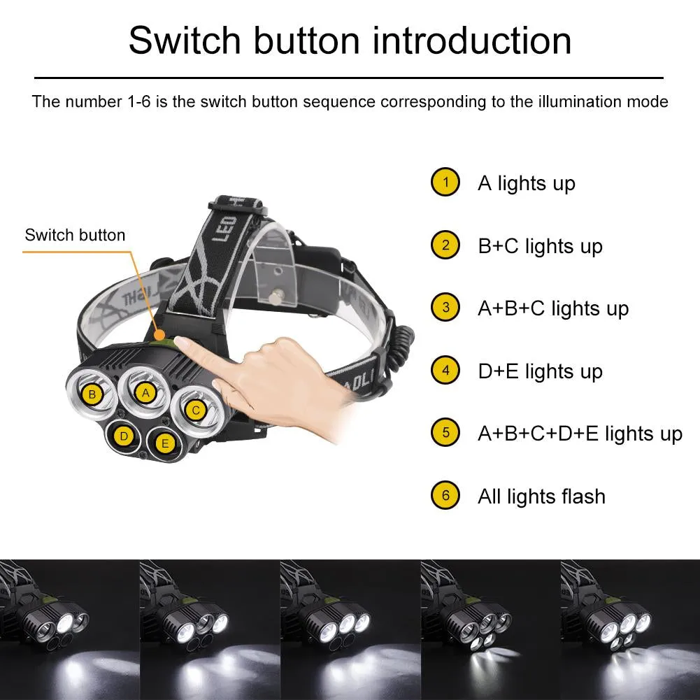 LED Headlamp 5 CREE XM-L T6 15000 lumens LED USB