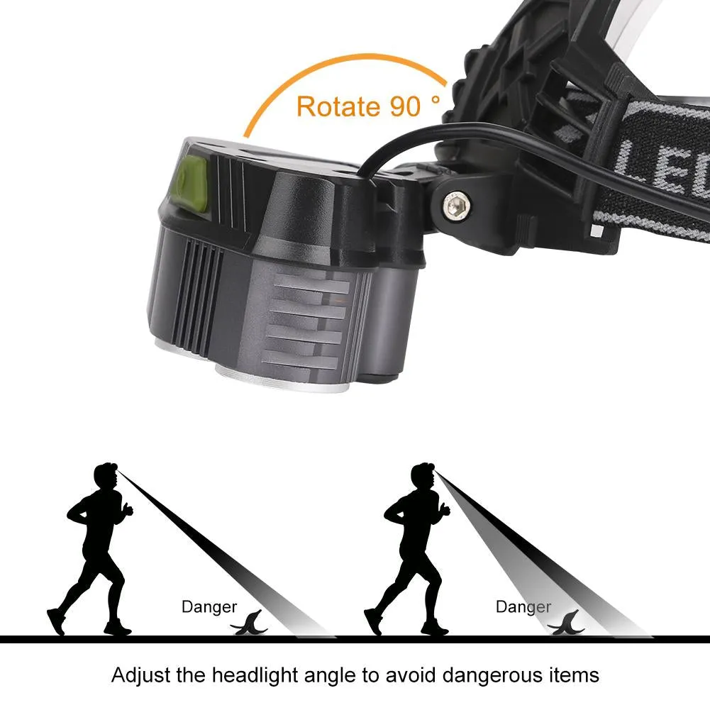 LED Headlamp 5 CREE XM-L T6 15000 lumens LED USB