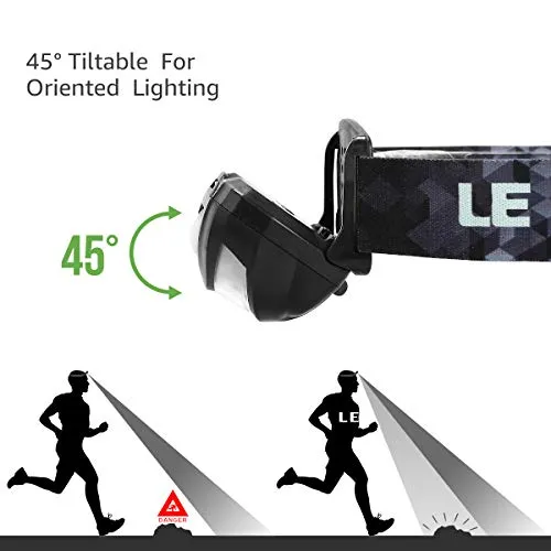 LED Headlamp Rechargeable-Super Bright Head Lamp w/ 5 Modes for Camping Gear Essentials
