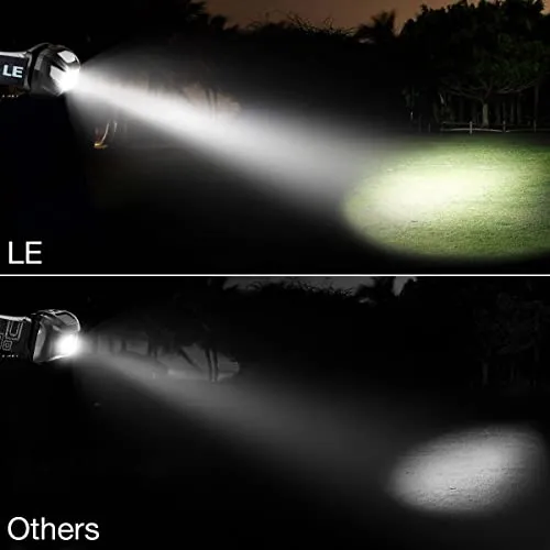 LED Headlamp Rechargeable-Super Bright Head Lamp w/ 5 Modes for Camping Gear Essentials