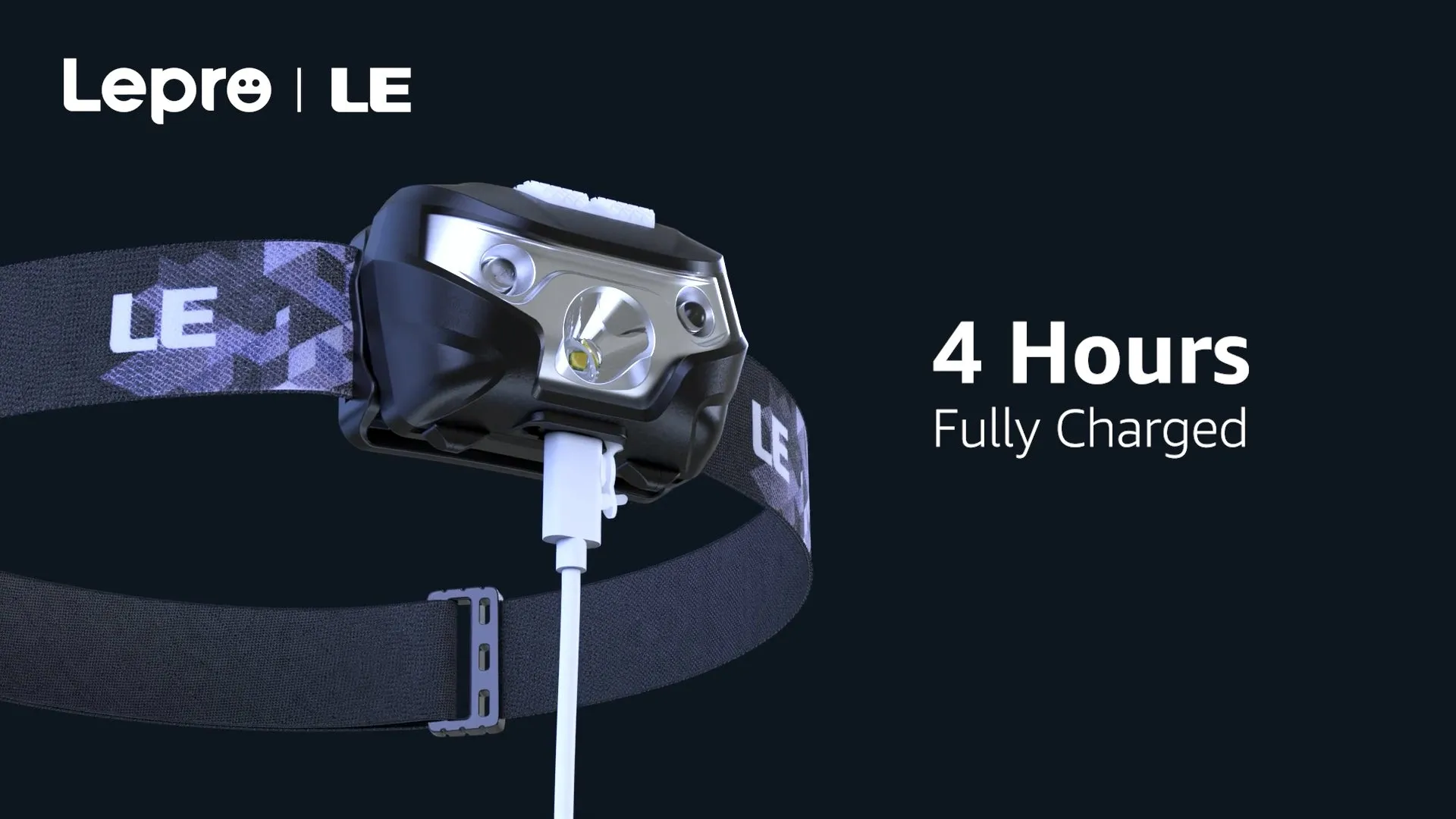 LED Headlamp Rechargeable-Super Bright Head Lamp w/ 5 Modes for Camping Gear Essentials
