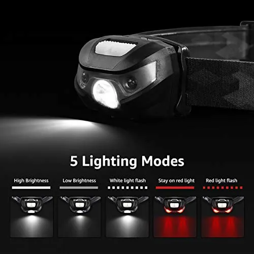 LED Headlamp Rechargeable-Super Bright Head Lamp w/ 5 Modes for Camping Gear Essentials